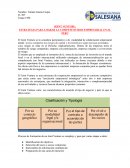 ESTRATEGIA PARA LOGRAR LA COMPETITIVIDAD EMPRESARIAL EN EL PERÚ