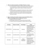 ¿Qué nos enseña la perspectiva sociológica?