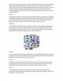 Ventajas de la Internet