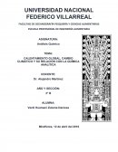 Calentamiento global.