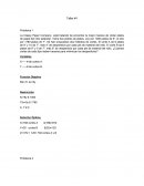 TAREA DE PROGRAMACION LINEAL DE INVESTIGACION DE OPERACIONES