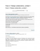 Trabajo colaborativo 3 metodos deterministicos.