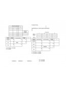 Diseño de experimentos.