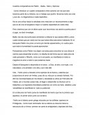 Como introducir un cuadro comparativo entre autores con los que solo tenemos parte de su historia, es un trabajo que podría llevarnos toda una vida y aun así, no llegaríamos a nada especifico..