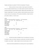 Aspectos de la etica en "El club de los emperadores".