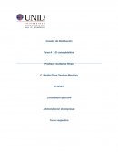 Canales de Distribución. Administración de empresas