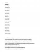 La noción de la conciencia.