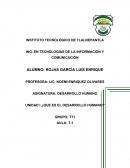 LA ING. EN TECNOLOGÍAS DE LA INFORMACIÓN Y COMUNICACIÓN.
