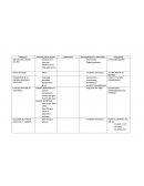 PROCESO ENERGIA HIDROELECTRICA.