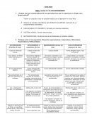 Zoologia - equiodermos.