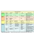 Tema- Cuadro de Mando Integral..