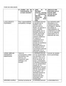 Características de un buen docente.