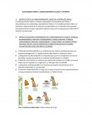 CUESTIONARIO SOBRE EL CONDICIONAMIENTO CLASICO Y OPERANTE.