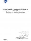Análisis y tabulación de los datos obtenidos en la encuesta “Distribución de la basura en el colegio”