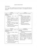 Cuadro de mando integran ejemplo.