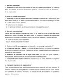 Autoestima- Cuestionario