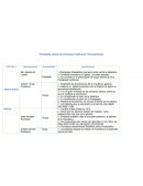 Principales autores de la Escuela Tradicional Y Escuela Nueva.