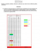 Ensayo de compresion.