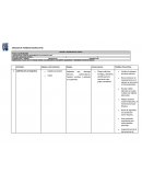 ATS seguridad e higiene en la empresa.