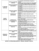 EL SERVICIO TURÍSTICO - ENCUESTA.