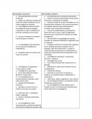 Metodologia cuantitativa y cualitativa.