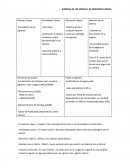 EJemplo de un modelo de canvas julio 2016