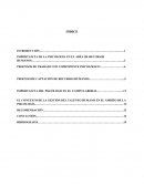 Importancia de la psicología en el área de Recursos Humanos