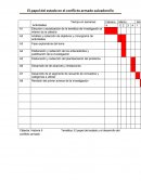 El papel del estado el la guerra civil de el salvador