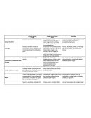 El Juego de echar la Culpa