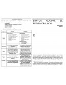 Características de la Crónica.