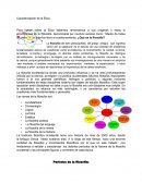 Caracterizacion de la Etica Profesional.