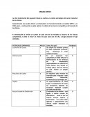 Porter clinicas- ANALISIS