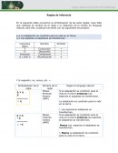 Reglas de inferencia.