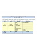 PLAN DE TRABAJO DE LA COMISIÓN DE SOCIALES.