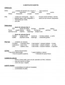 Alimentacion en diabetes