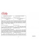 Trabajos contabilidad.