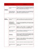 FLUJOGRAMA IMPLEMENTACION DE SISTEMA CONTABLE - KERITZEL MARICHE.