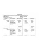 Nombre del Centro educativo: Centro de educación pre- básica Digna Elizabeth Rivera Nombre de la maestra: Mirian Rovelo.