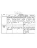 RUBRICA PARA EVALUAR PARTICIPACIÓN EN UN BLOG.