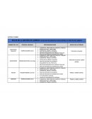 Manual de Instalación de Moodle.