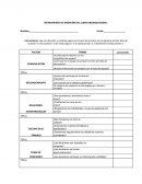 INSTRUMENTO DE MEDICIÓN DEL CLIMA ORGANIZACIONAL