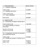 Ejemplo de cuantificacion de fosa septica.