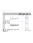 Matriz de marco lógico del proyecto