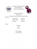 Análisis de Posición de mecanismo Manivela-Corrediza.