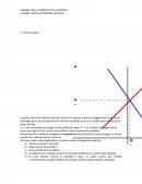 EXAMEN FINAL: ECONOMIA DE LA EMPRESA