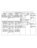 FACTORES MOTIVACIONALES Y DESEMPEÑO DE LOS DOCENTES DE LA UNIVERSIDAD