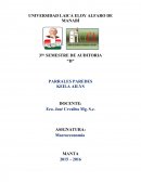 El papel de los mercados en la economía actual