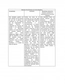 Relación de las finanzas con otras disciplinas