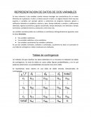 REPRESENTACION DE DATOS DE DOS VARIABLES