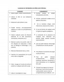 CUIDADOS DE ENFERMERIA EN NIÑOS CON PÚRPURA
